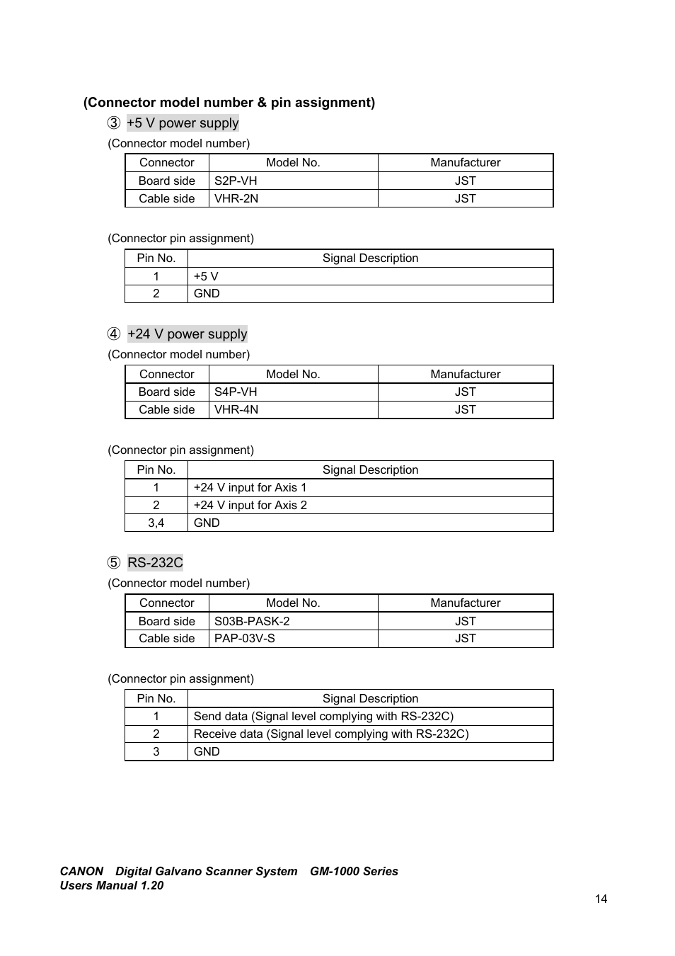 Canon GM-1000 User Manual | Page 14 / 140
