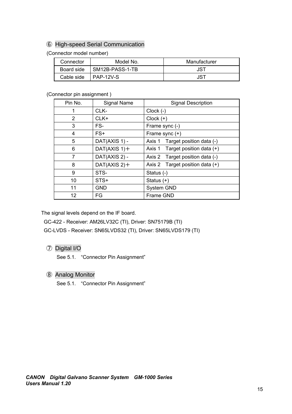 Canon GM-1000 User Manual | Page 15 / 140