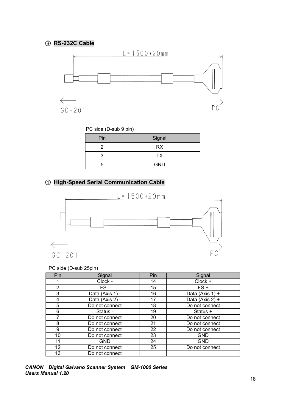 Canon GM-1000 User Manual | Page 18 / 140
