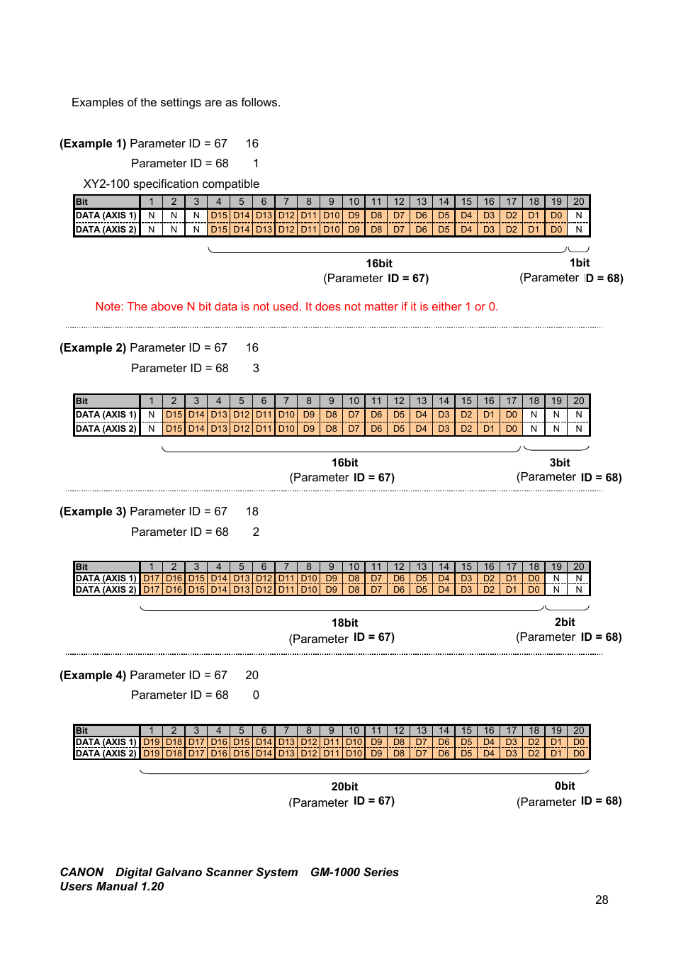 Canon GM-1000 User Manual | Page 28 / 140