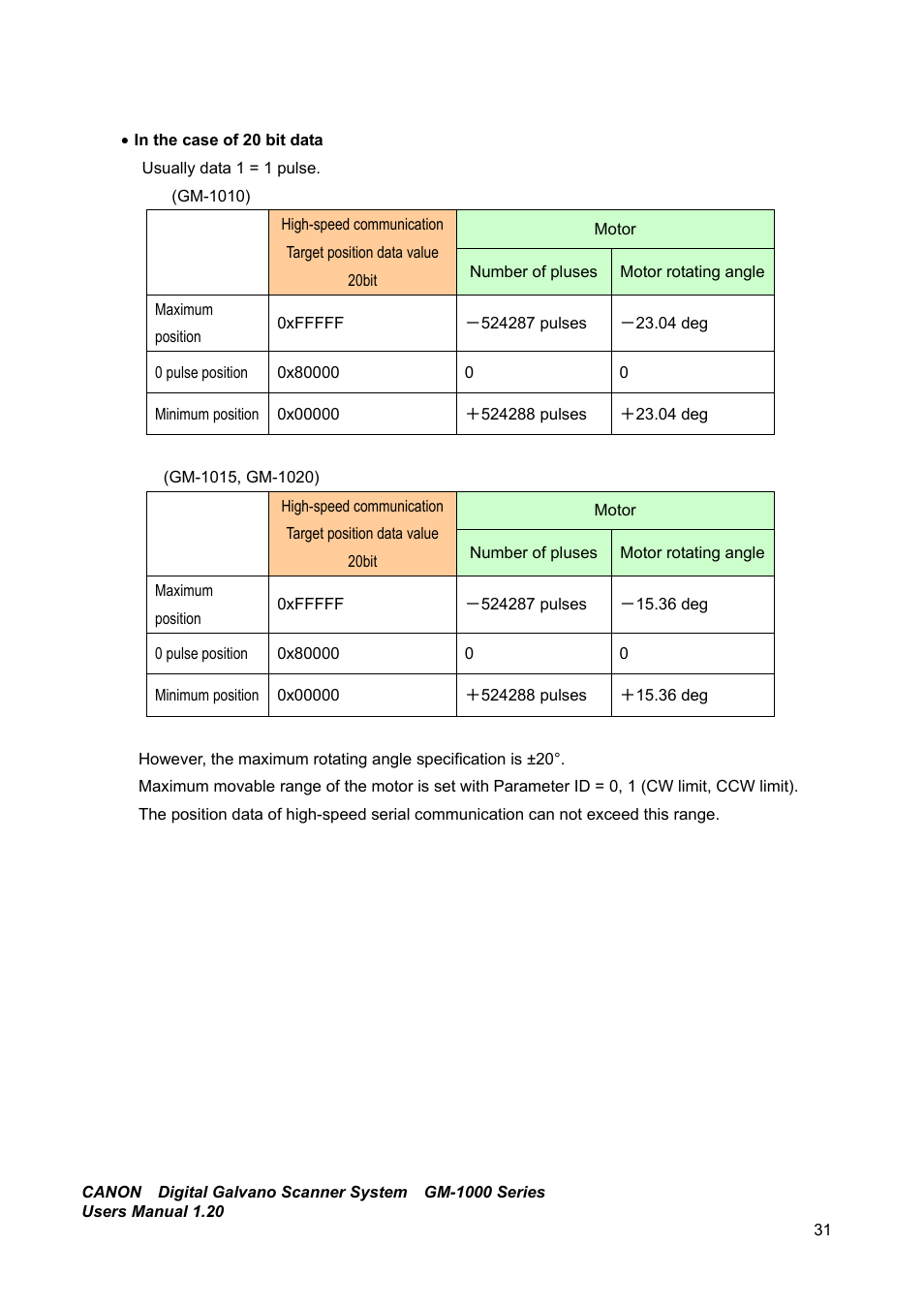 Canon GM-1000 User Manual | Page 31 / 140