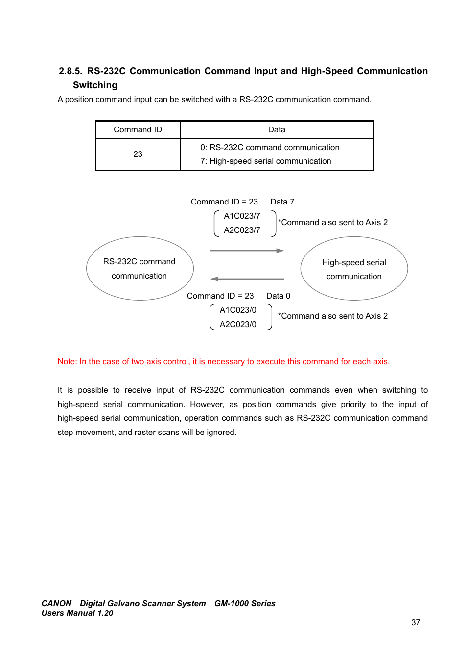 Canon GM-1000 User Manual | Page 37 / 140
