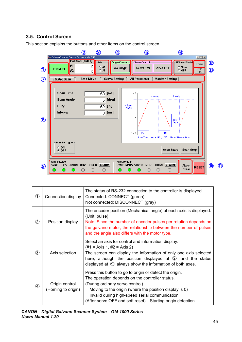Control screen | Canon GM-1000 User Manual | Page 45 / 140
