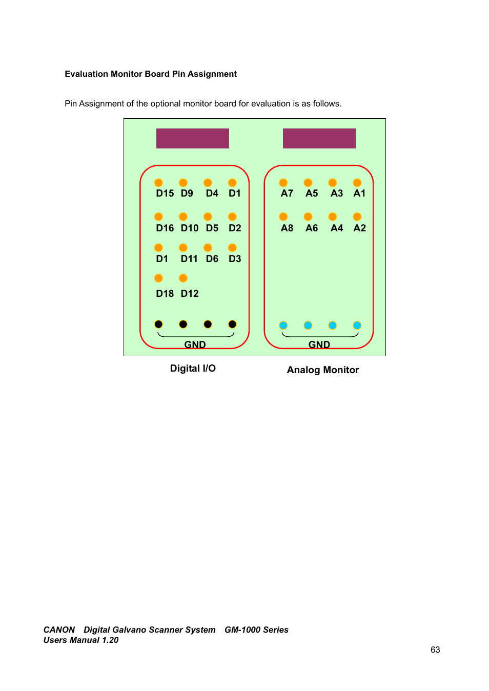 Canon GM-1000 User Manual | Page 63 / 140