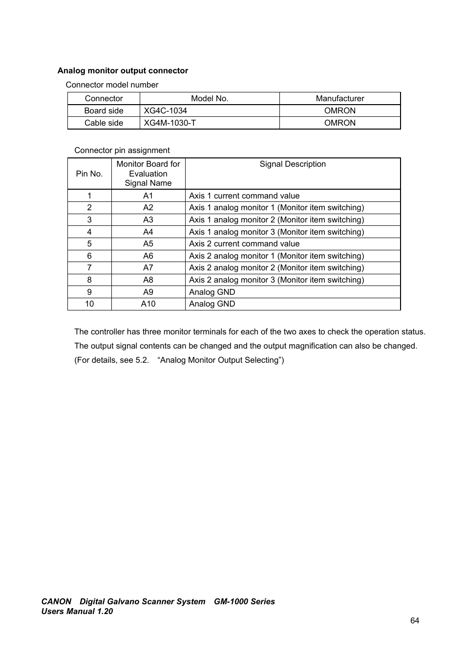 Canon GM-1000 User Manual | Page 64 / 140