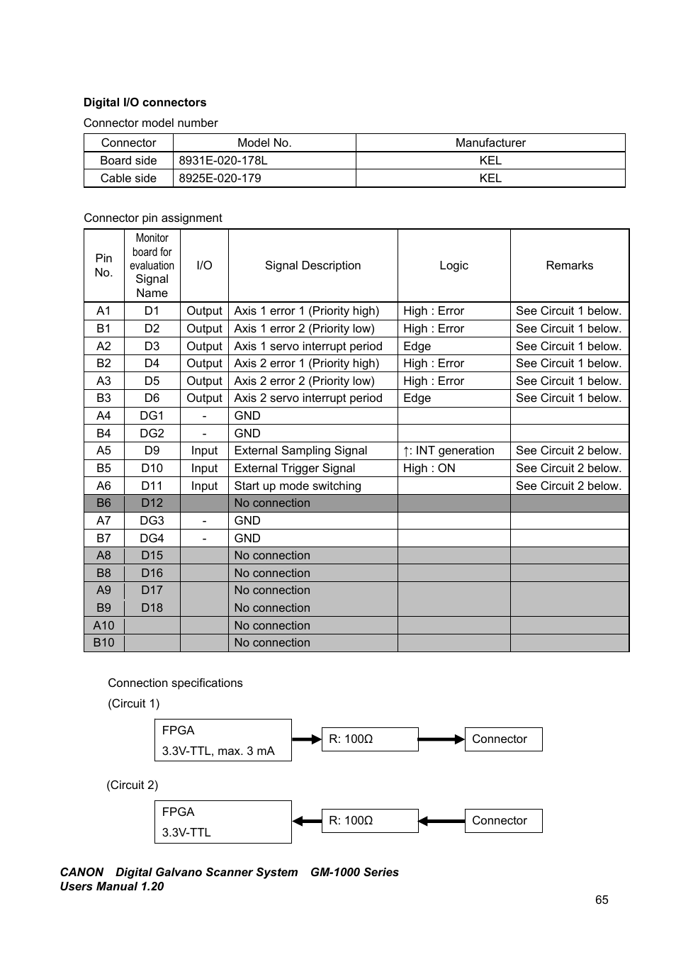 Canon GM-1000 User Manual | Page 65 / 140