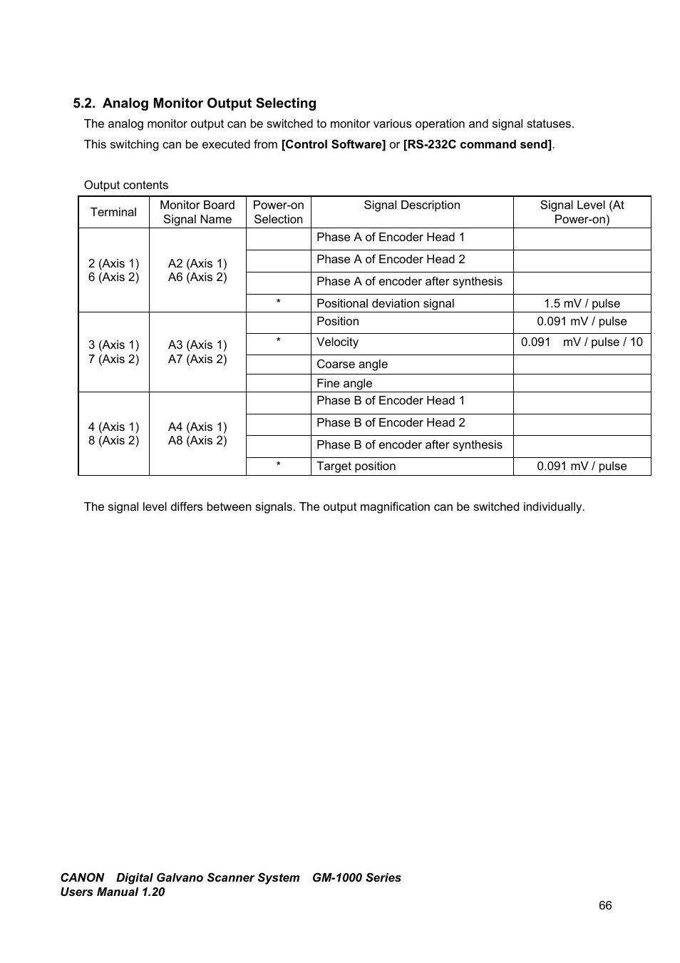 Analog monitor output selecting | Canon GM-1000 User Manual | Page 66 / 140