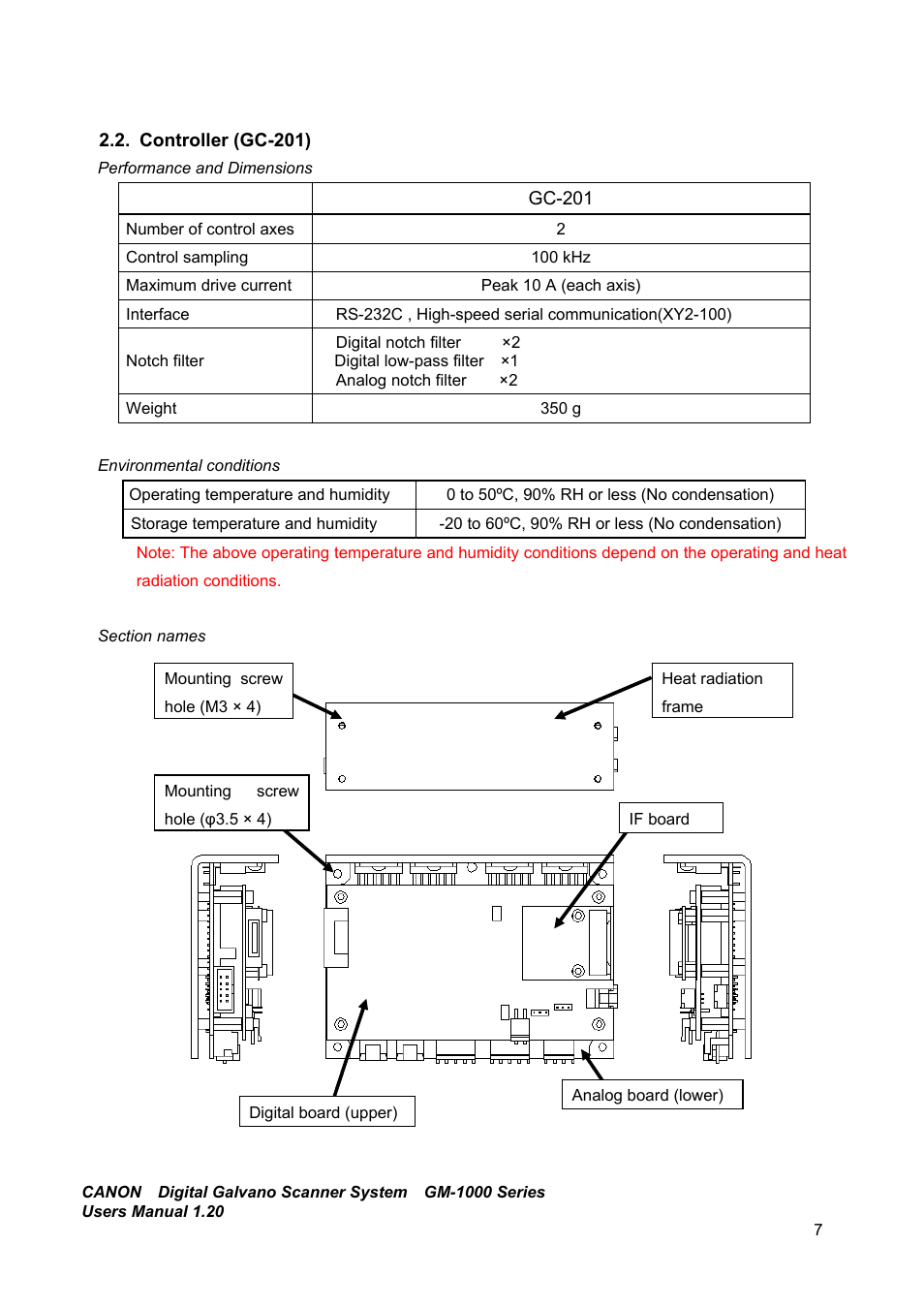 Controller (gc-201), Gc-201, 0 to 50ºc, 90% rh or less (no condensation) | Canon GM-1000 User Manual | Page 7 / 140
