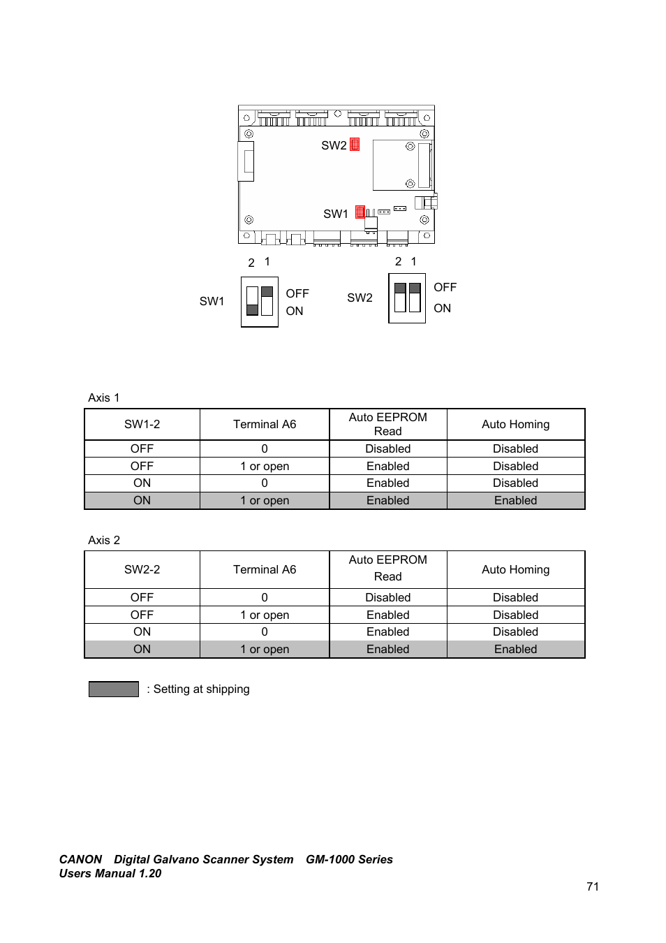 Canon GM-1000 User Manual | Page 71 / 140