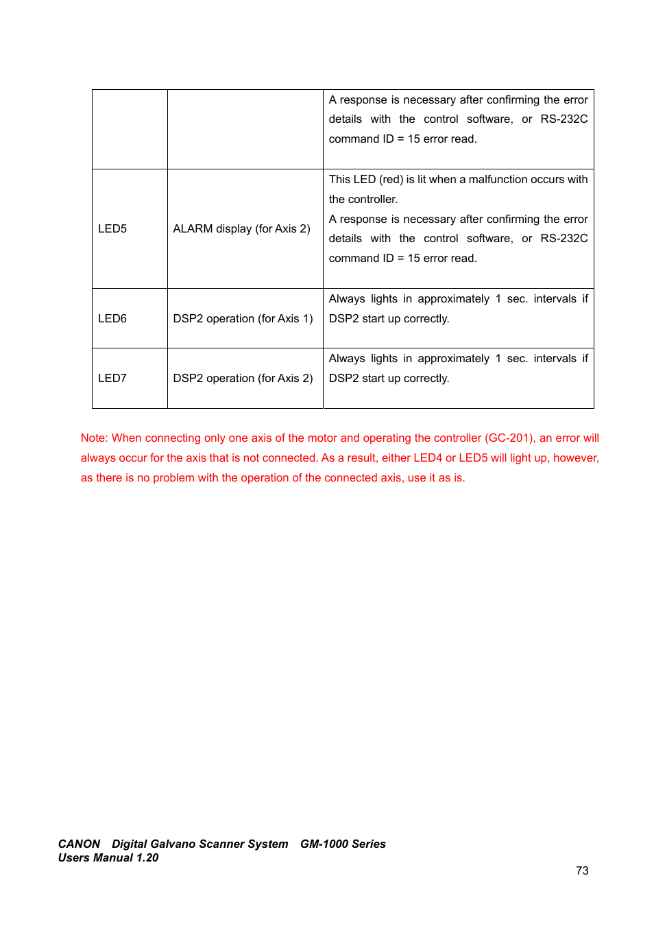 Canon GM-1000 User Manual | Page 73 / 140