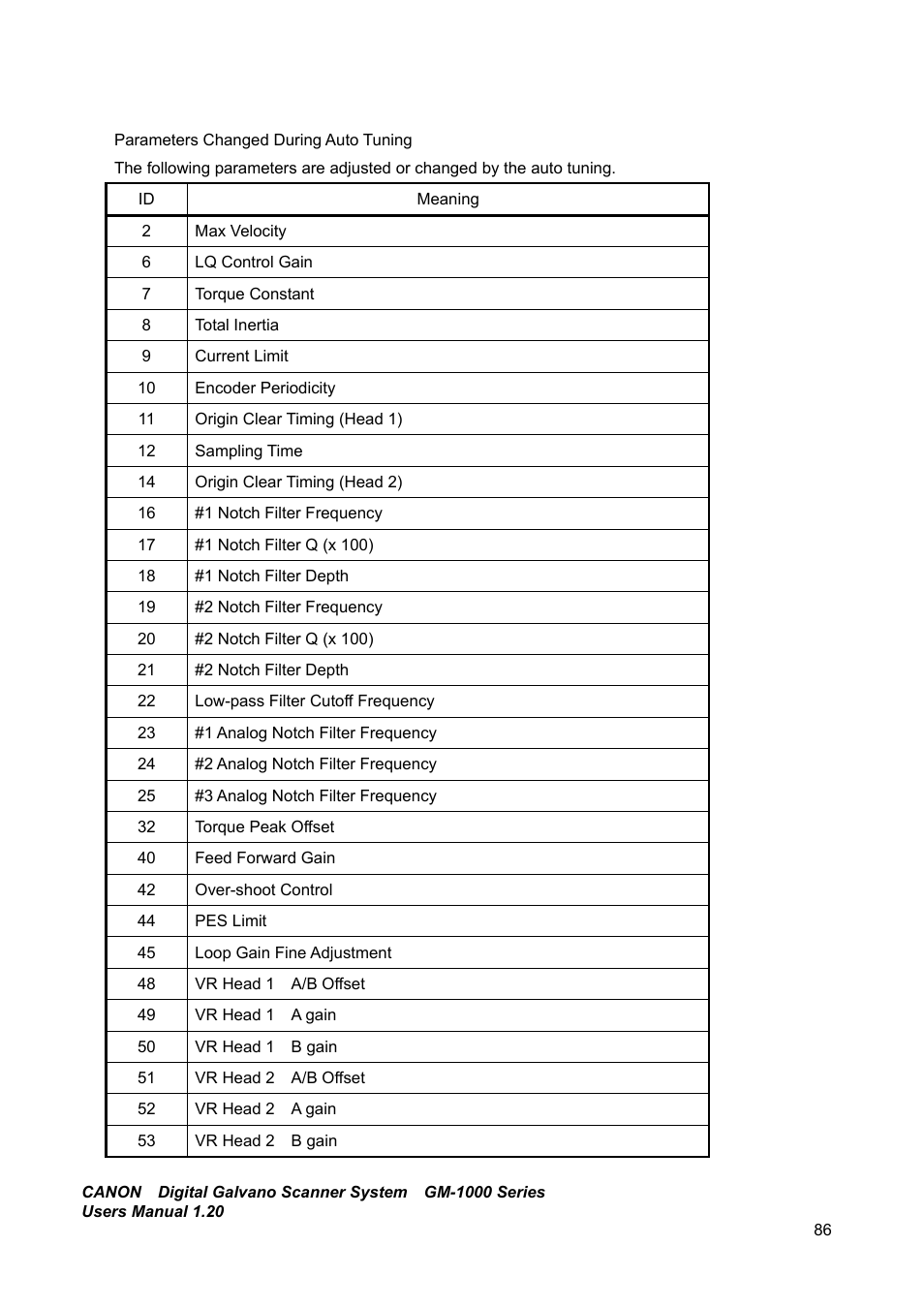 Canon GM-1000 User Manual | Page 86 / 140