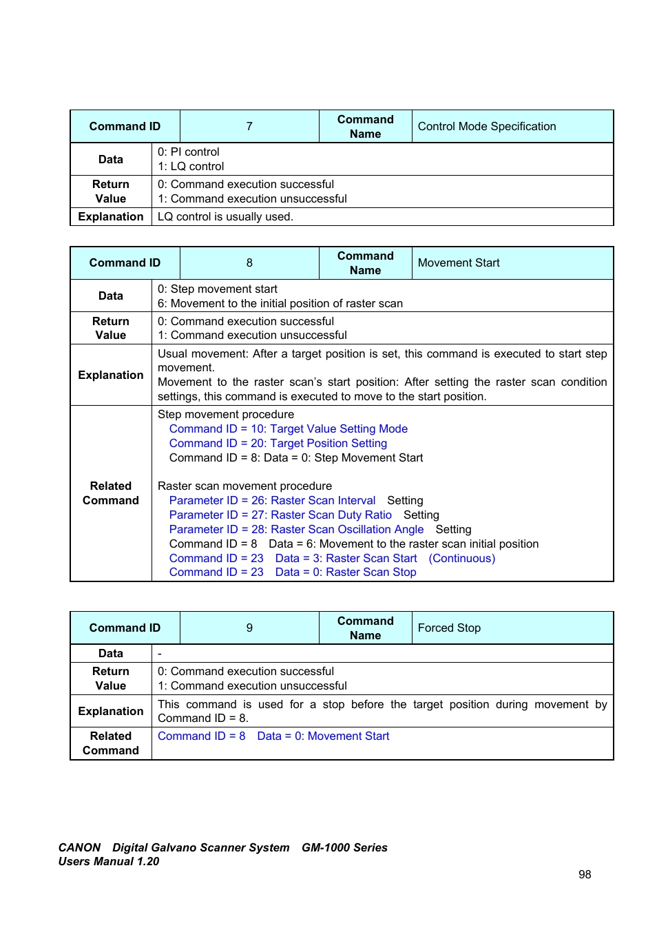 Canon GM-1000 User Manual | Page 98 / 140