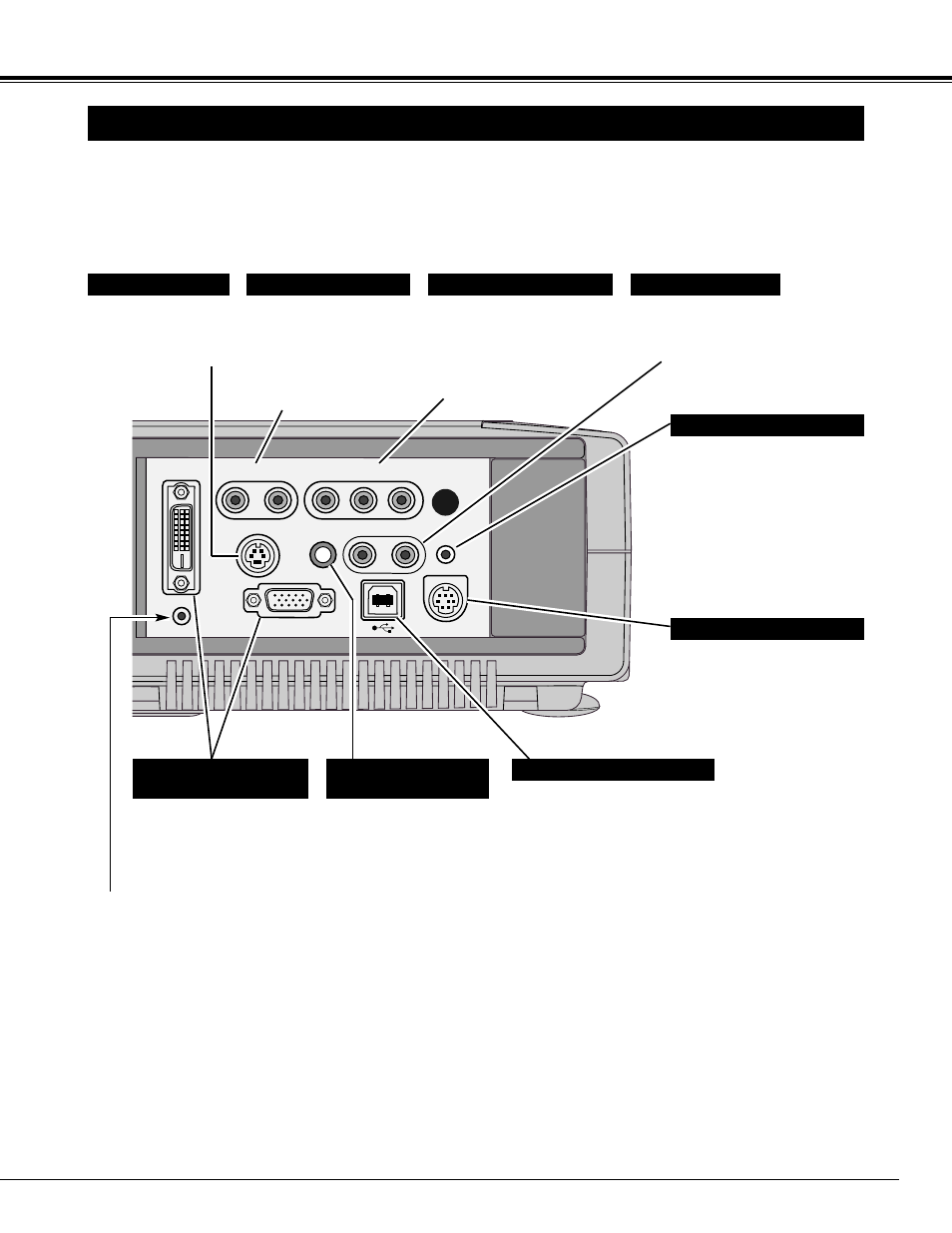 11 connecting projector, Terminals of projector | Canon LV-7345 User Manual | Page 11 / 44