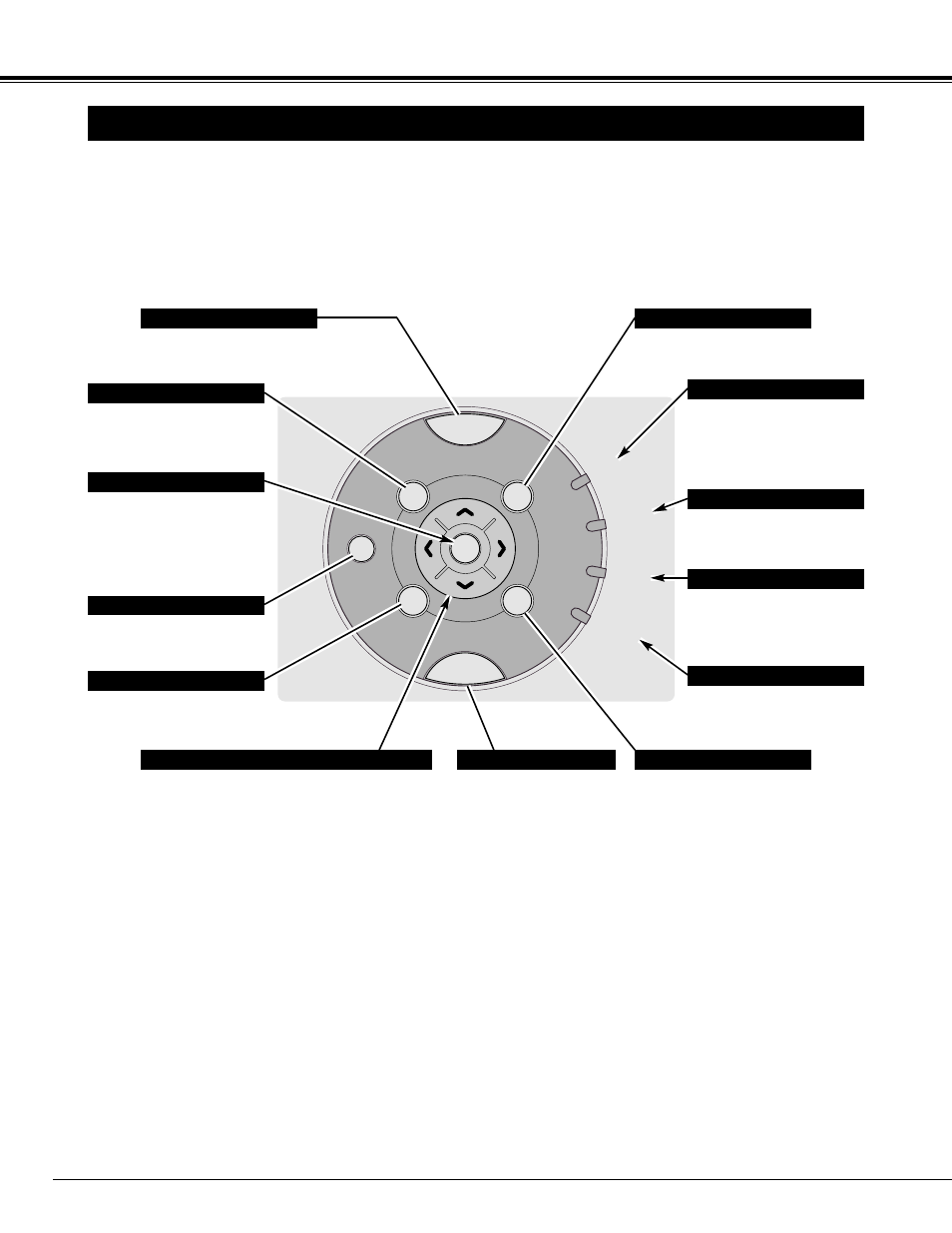 Top controls and indicators, Before operation | Canon LV-7345 User Manual | Page 16 / 44