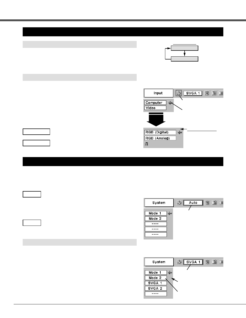 22 computer input, Selecting input source, Selecting computer system | Menu operation direct operation, Select computer system manually | Canon LV-7345 User Manual | Page 22 / 44