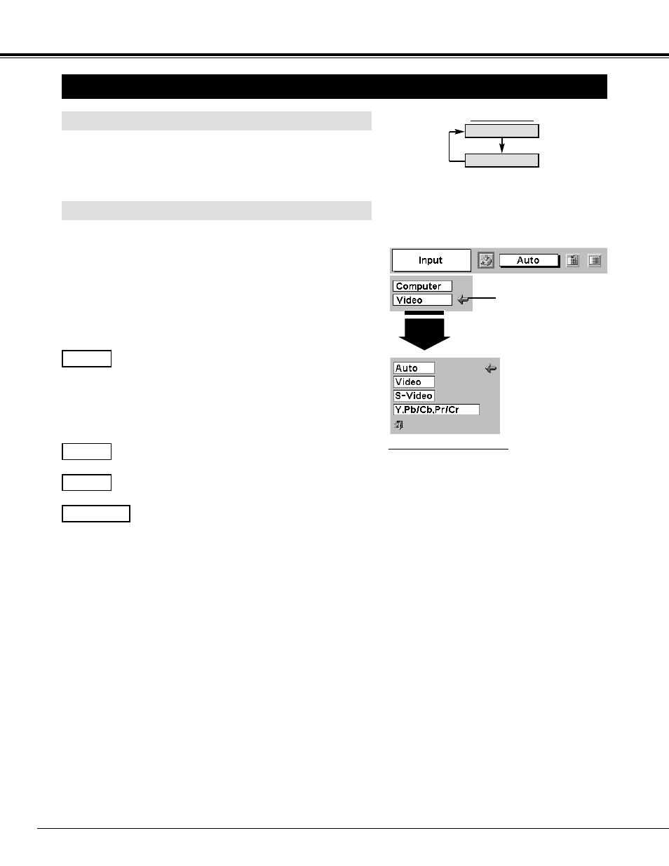 30 video input, Selecting input source, Menu operation direct operation | Canon LV-7345 User Manual | Page 30 / 44