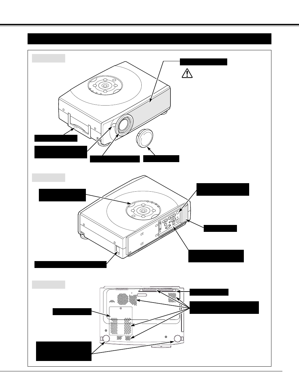 7preparation, Name of each part of projector | Canon LV-7345 User Manual | Page 7 / 44