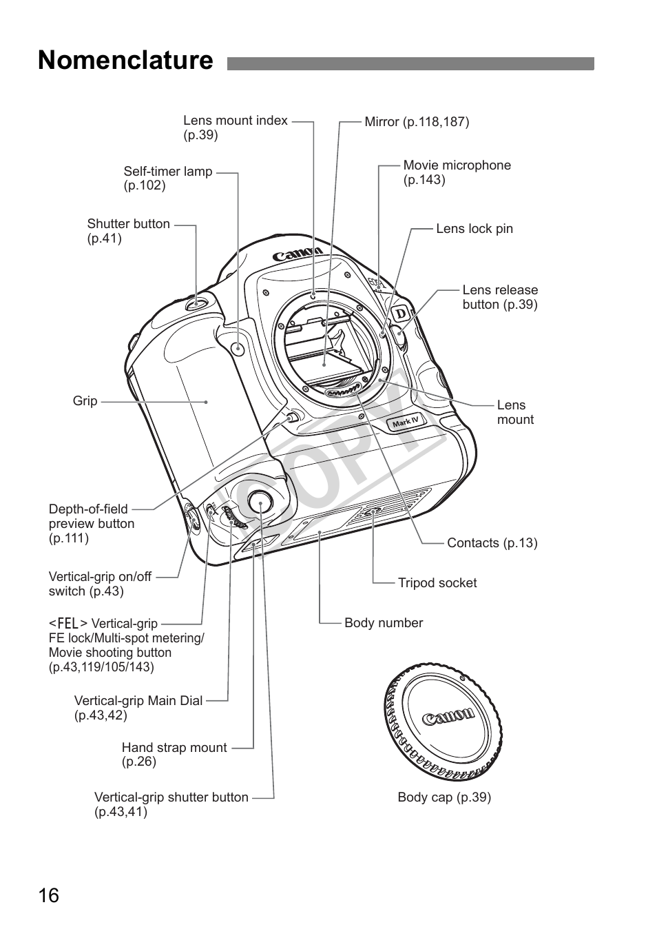 Cop y, Nomenclature | Canon EOS 1D User Manual | Page 16 / 276