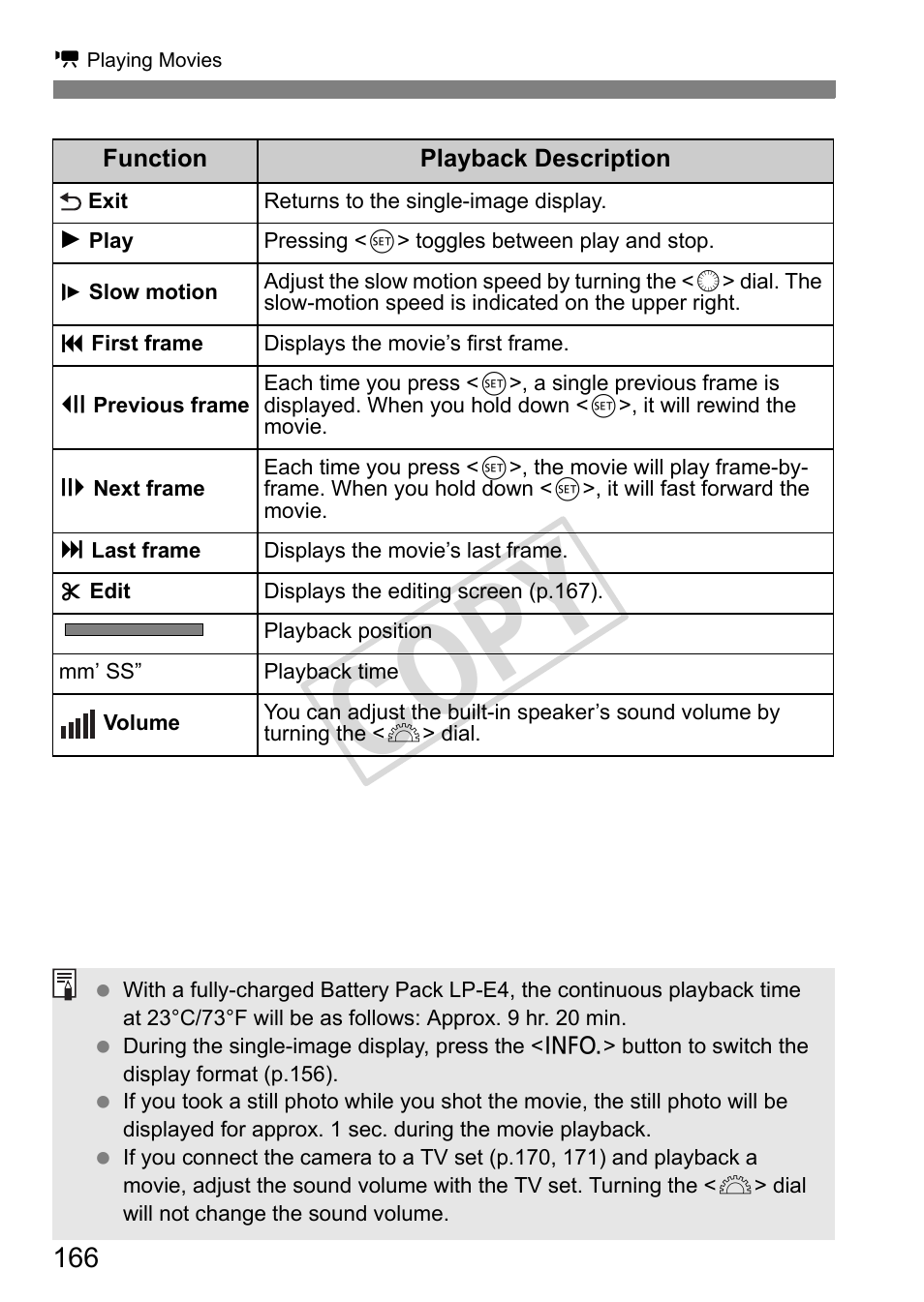 Cop y | Canon EOS 1D User Manual | Page 166 / 276