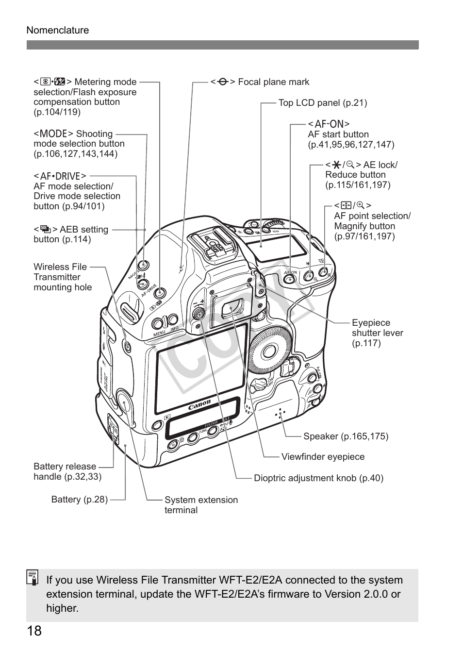 Cop y | Canon EOS 1D User Manual | Page 18 / 276