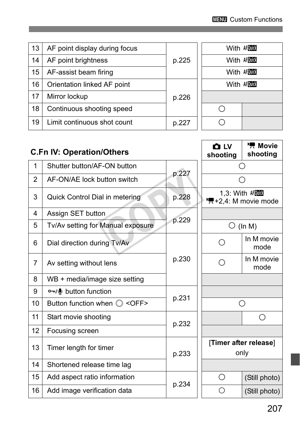 Cop y | Canon EOS 1D User Manual | Page 207 / 276