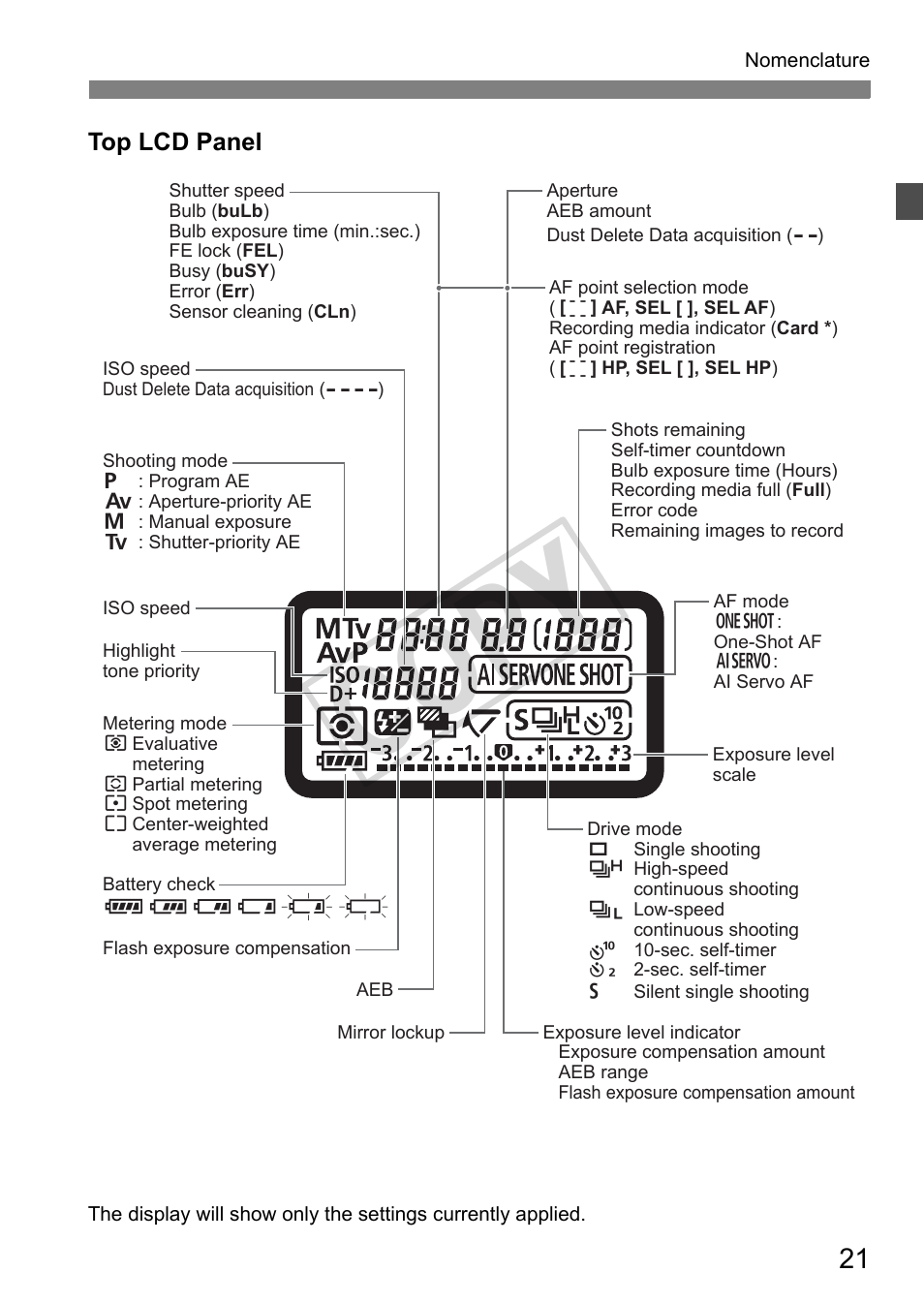 Cop y | Canon EOS 1D User Manual | Page 21 / 276