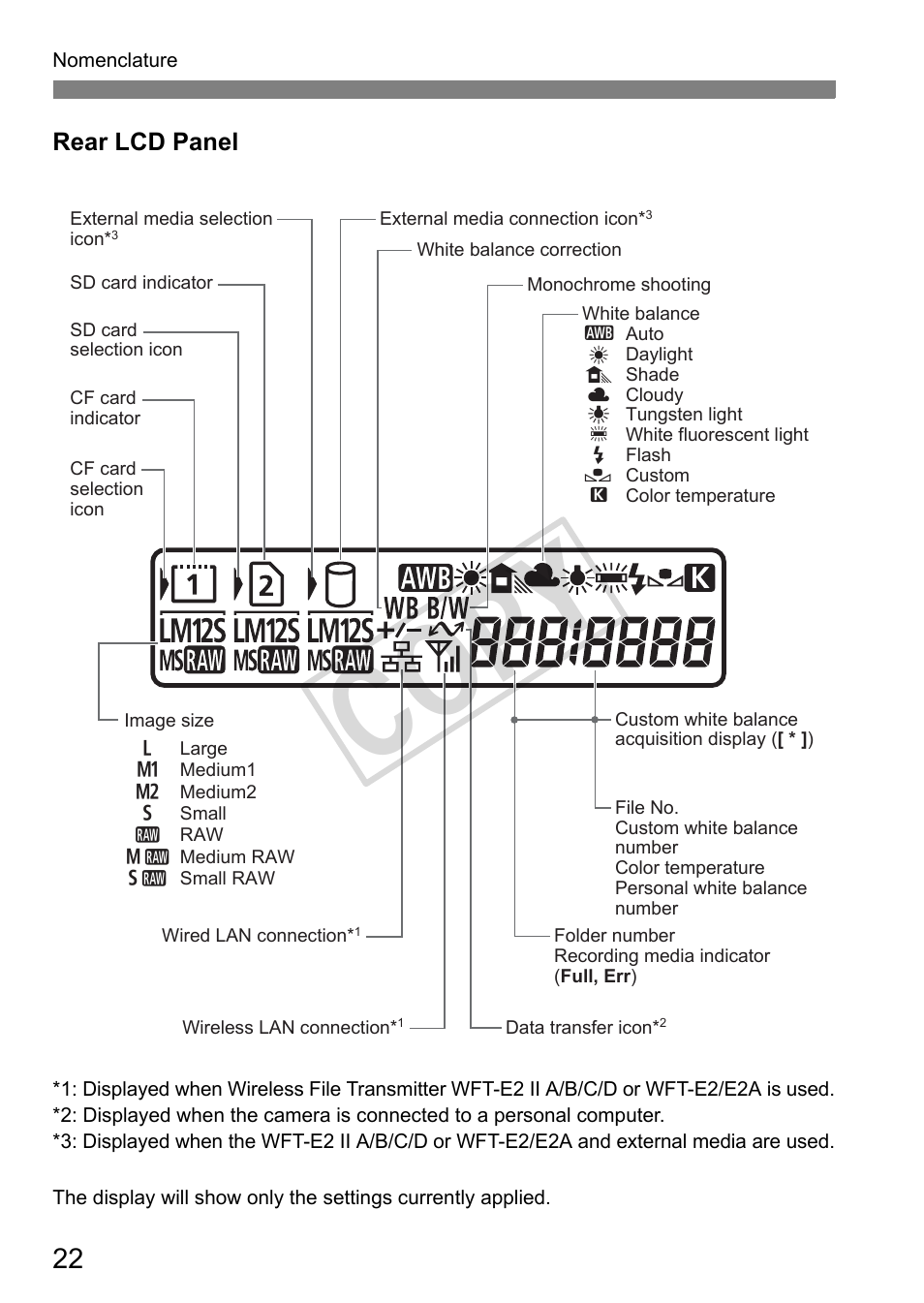 Cop y | Canon EOS 1D User Manual | Page 22 / 276