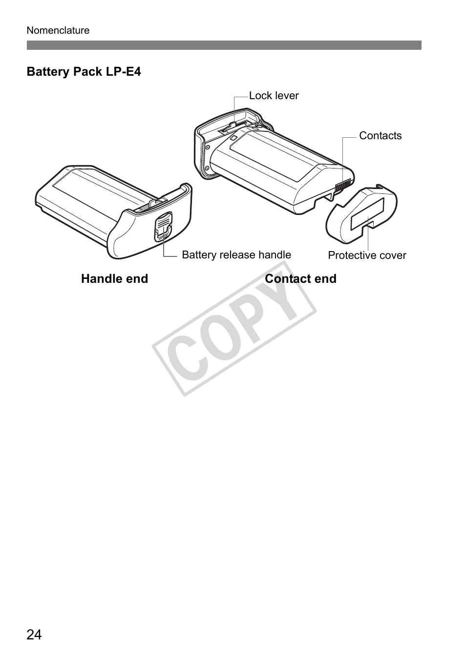 Cop y | Canon EOS 1D User Manual | Page 24 / 276