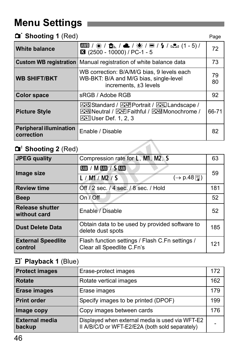 Cop y, Menu settings | Canon EOS 1D User Manual | Page 46 / 276
