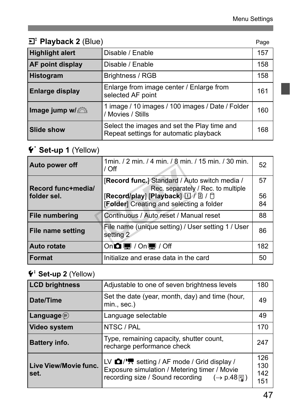 Cop y | Canon EOS 1D User Manual | Page 47 / 276