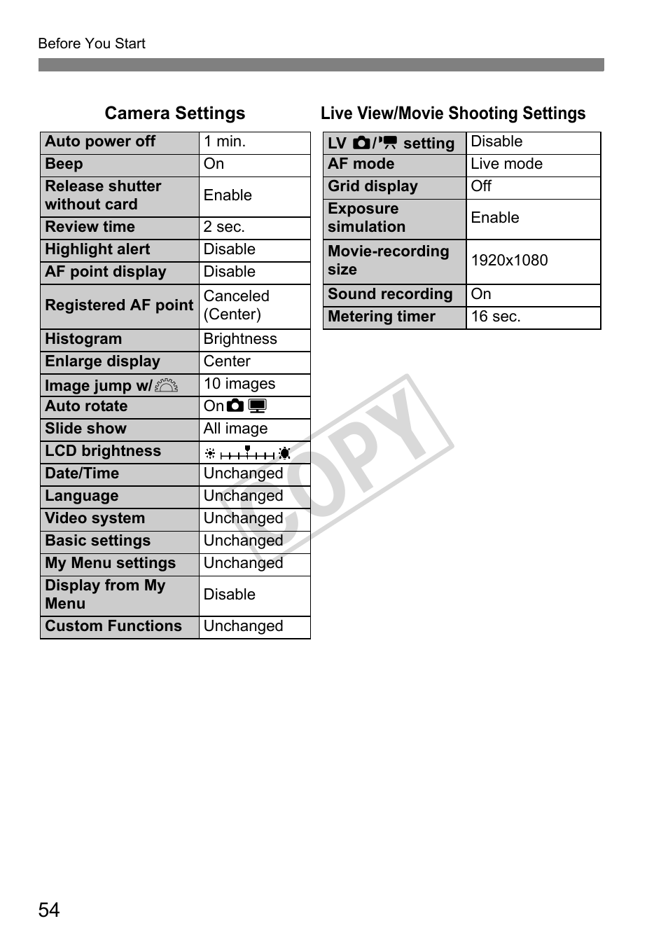 Cop y | Canon EOS 1D User Manual | Page 54 / 276