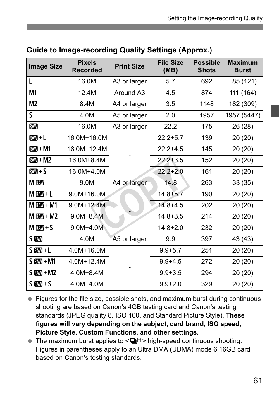 Cop y | Canon EOS 1D User Manual | Page 61 / 276