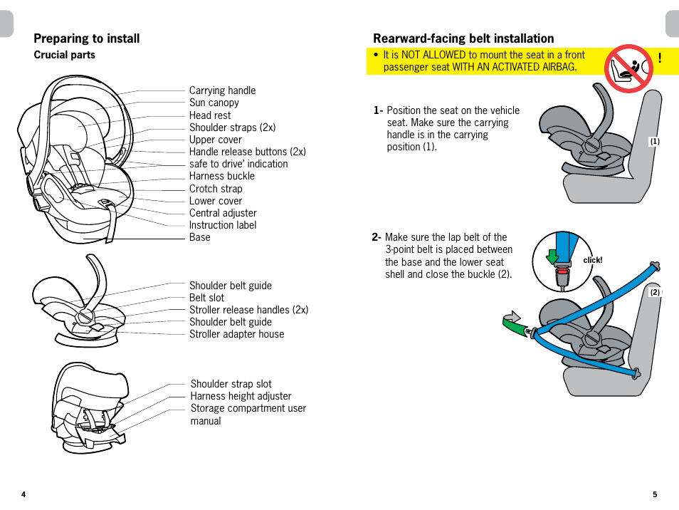Besafe iZi Sleep User Manual | Page 3 / 9