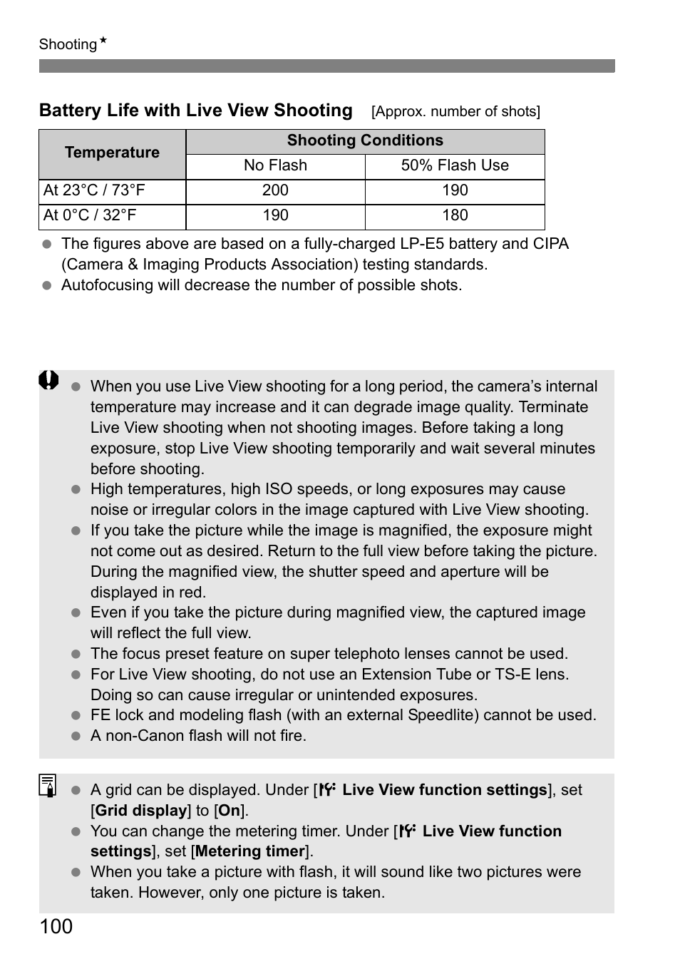Canon EOS 450D User Manual | Page 100 / 196
