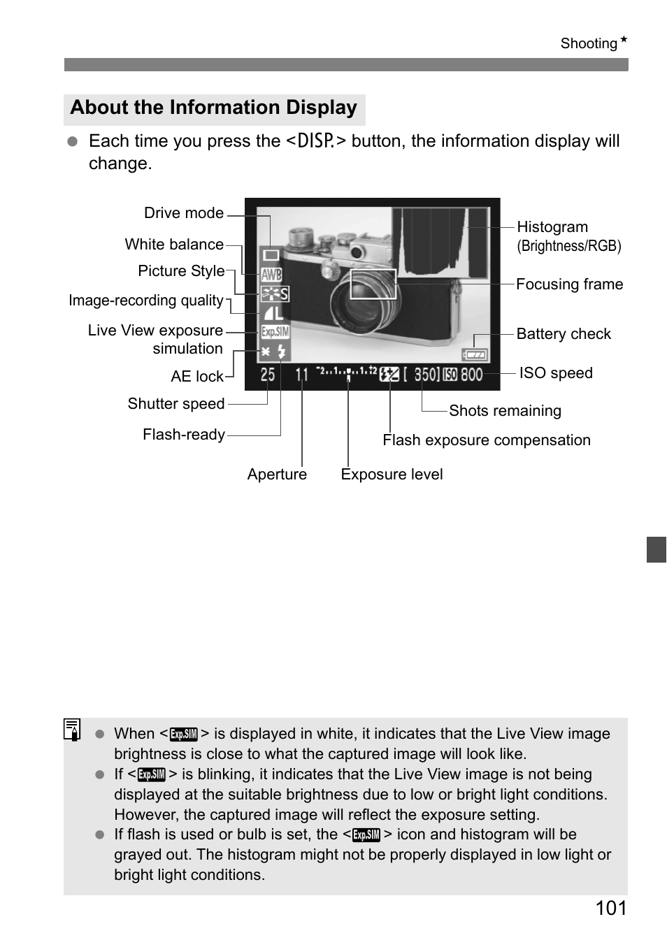 About the information display | Canon EOS 450D User Manual | Page 101 / 196