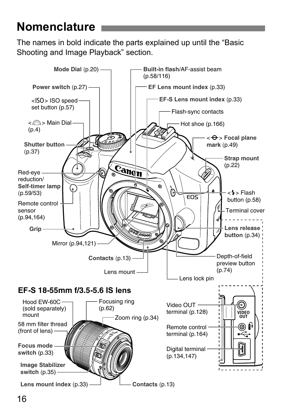 Nomenclature | Canon EOS 450D User Manual | Page 16 / 196