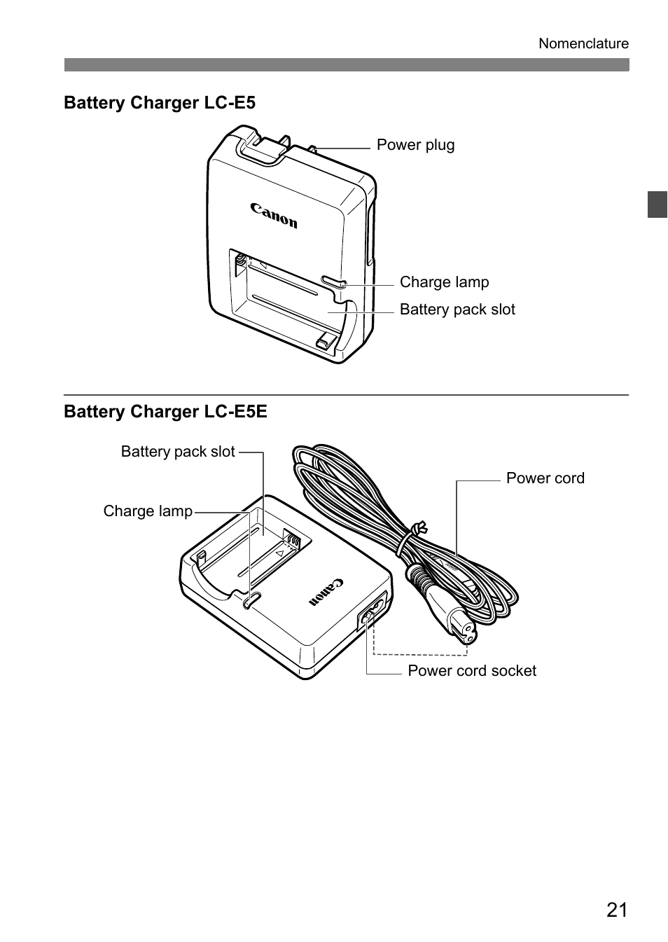 Canon EOS 450D User Manual | Page 21 / 196