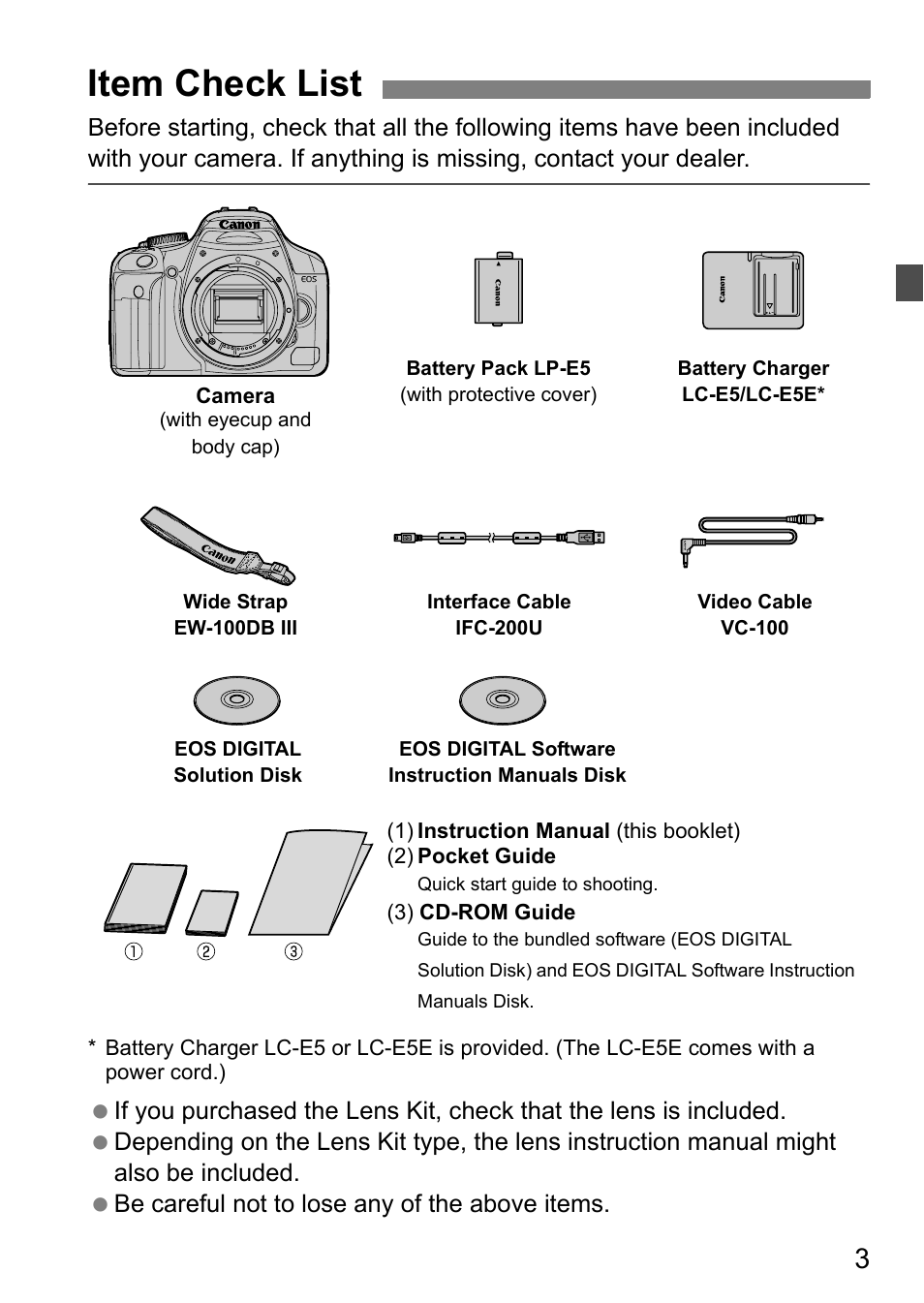 Item check list | Canon EOS 450D User Manual | Page 3 / 196