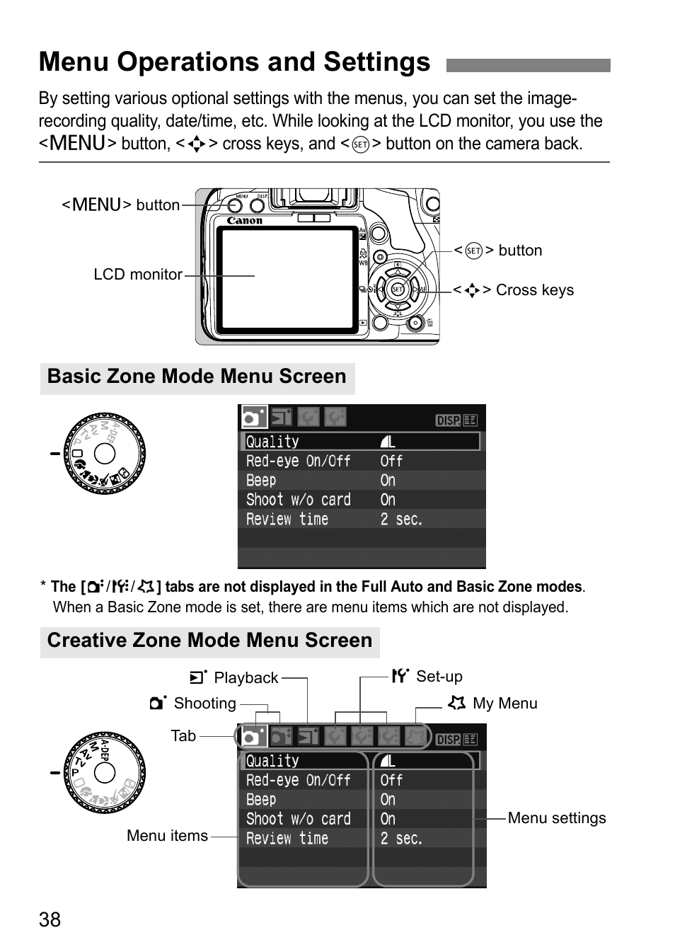Menu operations and settings | Canon EOS 450D User Manual | Page 38 / 196