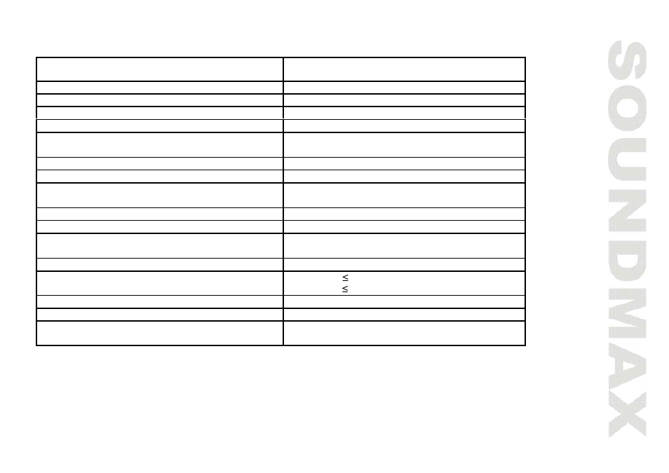 Specification | SoundMax SM-CDM1034 User Manual | Page 19 / 39