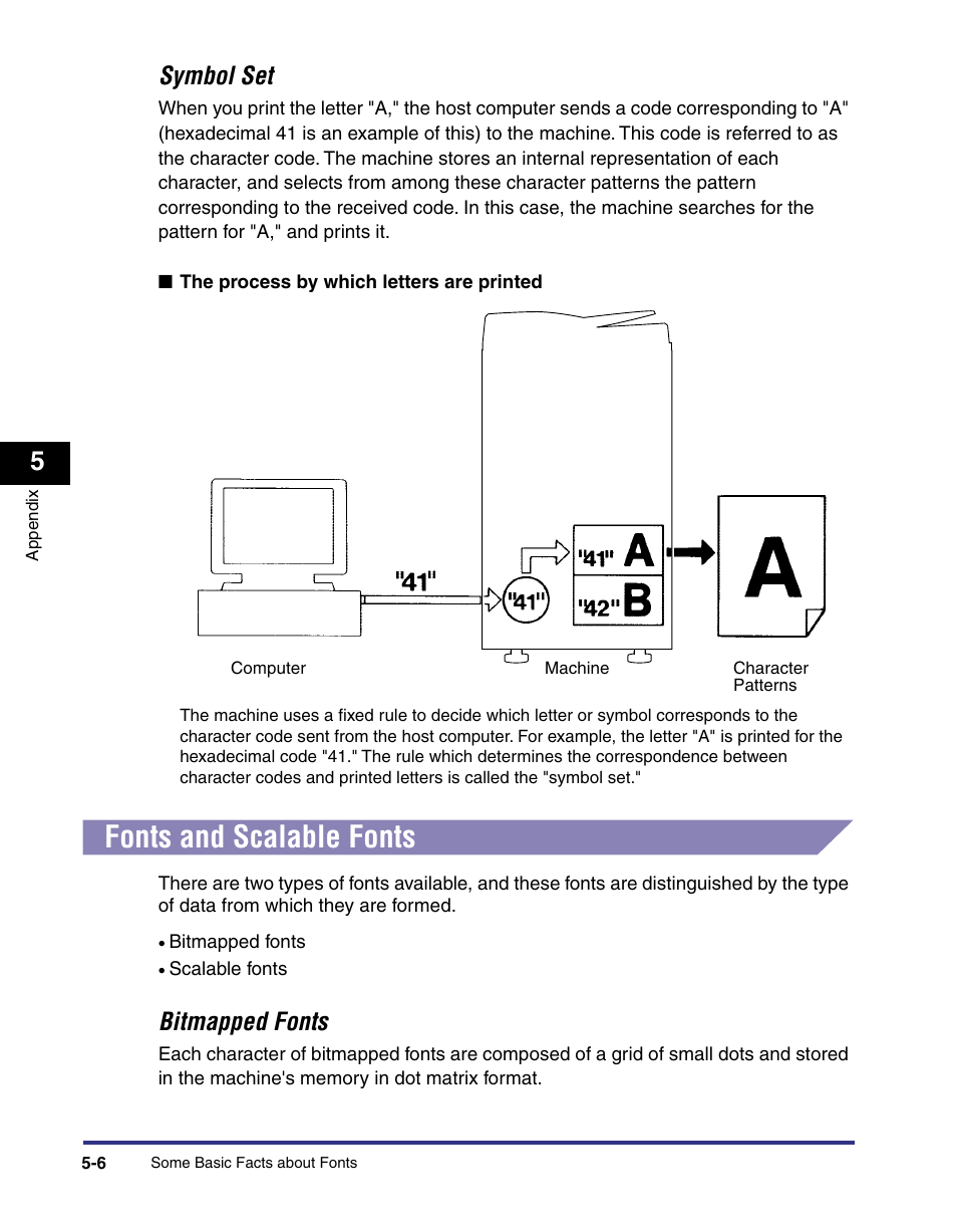Fonts and scalable fonts, Fonts and scalable fonts -6, Symbol set | Bitmapped fonts | Canon imageRUNNER C3100 N User Manual | Page 100 / 158