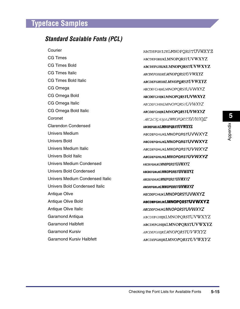 Typeface samples, Typeface samples -15, Standard scalable fonts (pcl) | Canon imageRUNNER C3100 N User Manual | Page 109 / 158