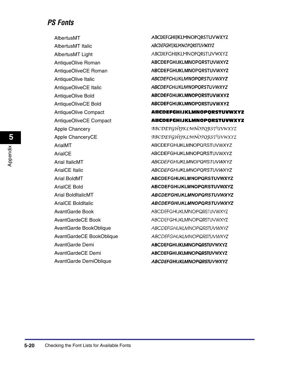 Ps fonts | Canon imageRUNNER C3100 N User Manual | Page 114 / 158