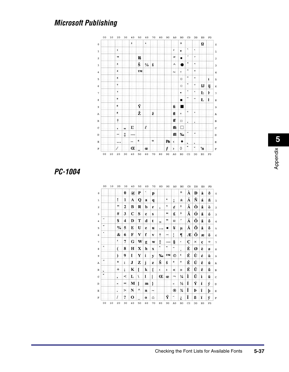 Microsoft publishing pc-1004 | Canon imageRUNNER C3100 N User Manual | Page 131 / 158