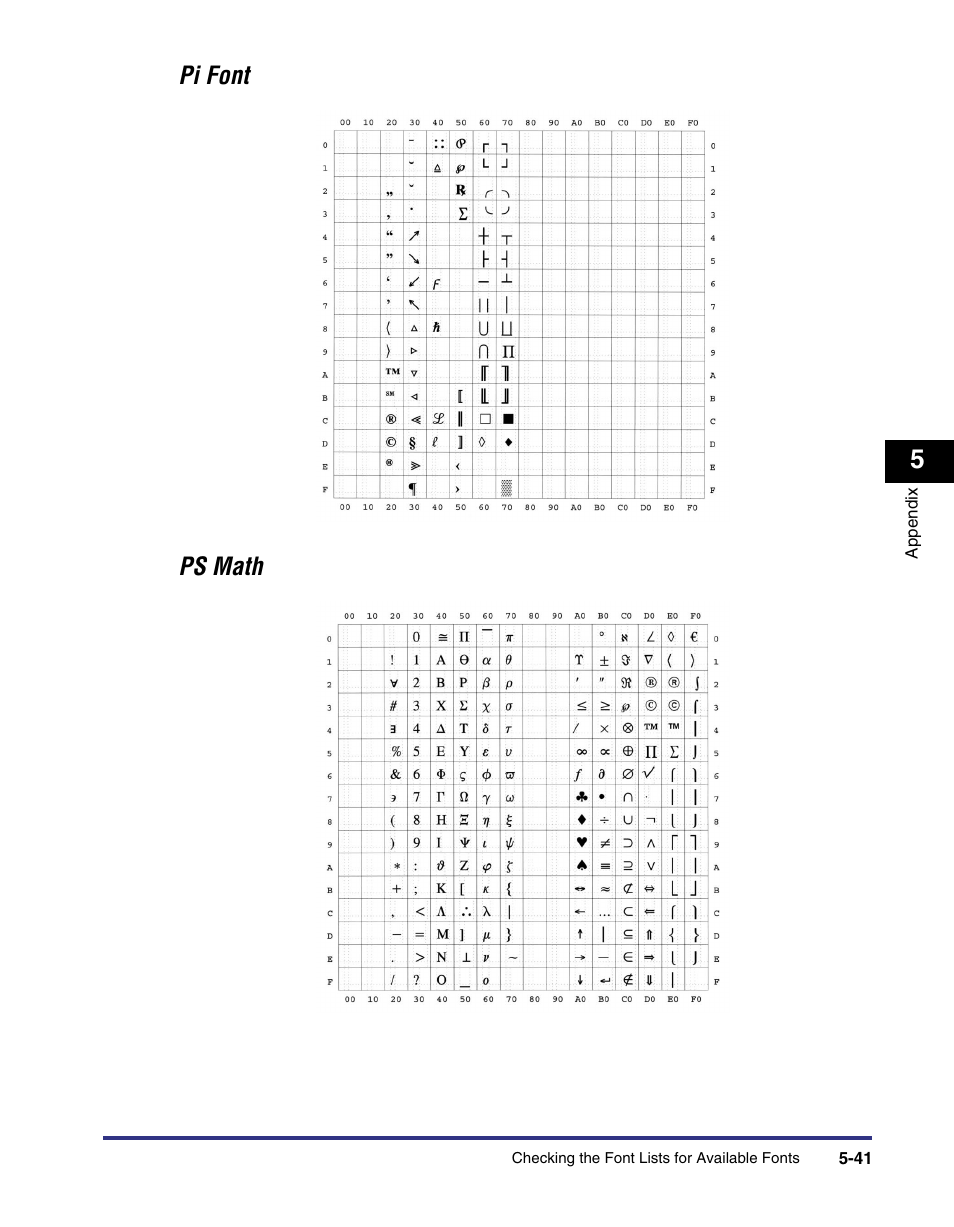 Pi font ps math | Canon imageRUNNER C3100 N User Manual | Page 135 / 158