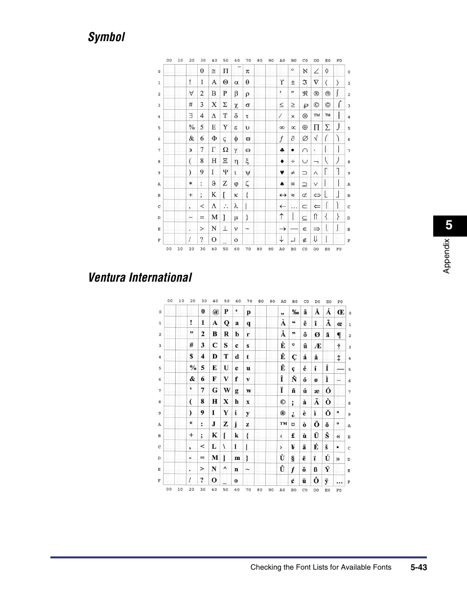 Symbol ventura international | Canon imageRUNNER C3100 N User Manual | Page 137 / 158