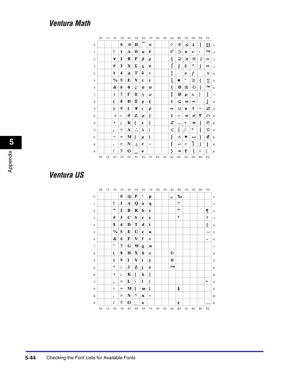 Ventura math ventura us | Canon imageRUNNER C3100 N User Manual | Page 138 / 158