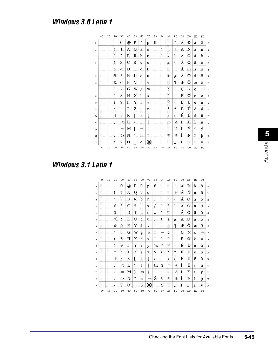 Canon imageRUNNER C3100 N User Manual | Page 139 / 158