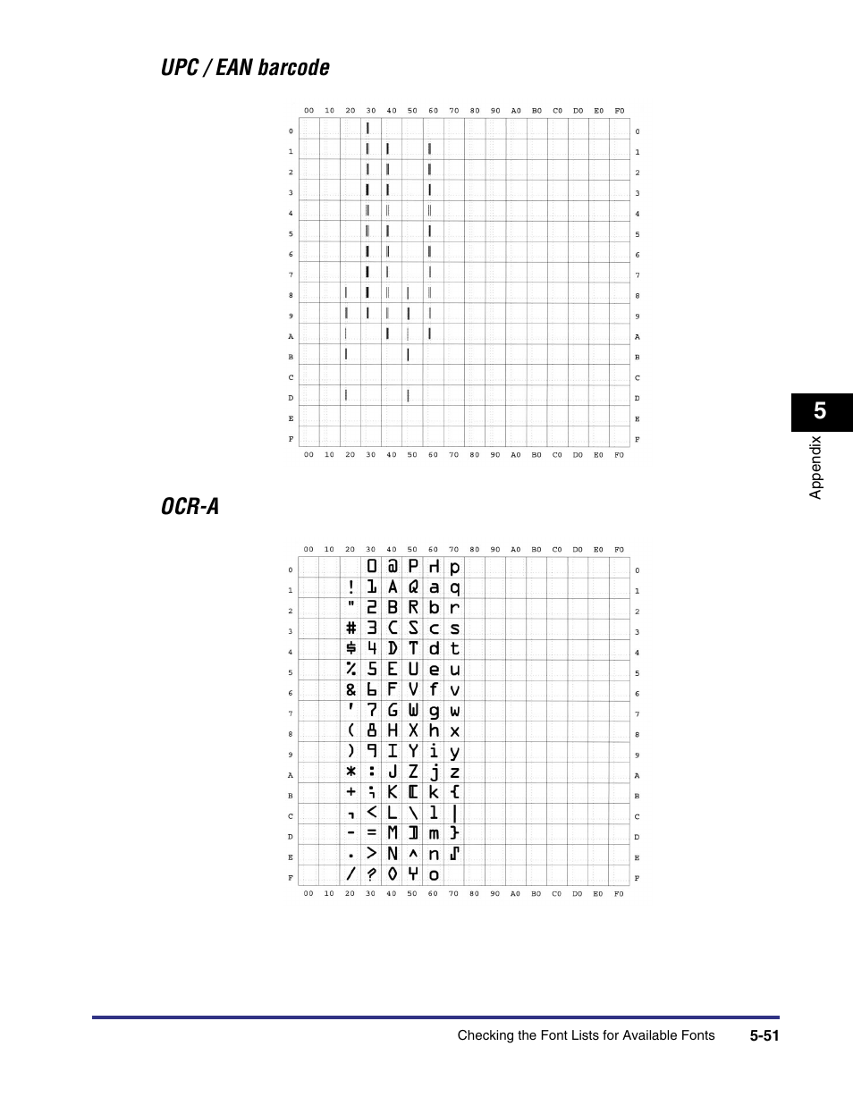 Upc / ean barcode ocr-a | Canon imageRUNNER C3100 N User Manual | Page 145 / 158