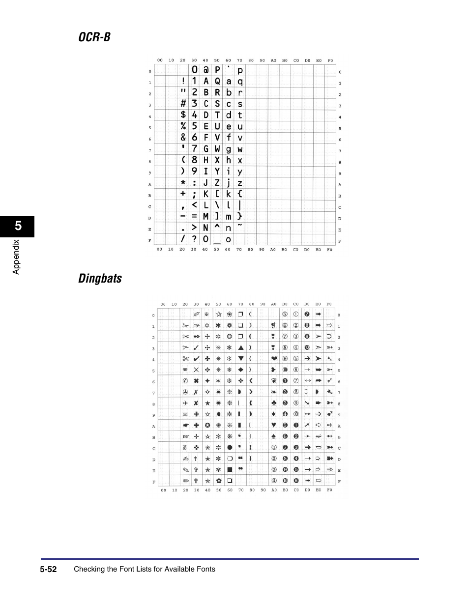 Ocr-b dingbats | Canon imageRUNNER C3100 N User Manual | Page 146 / 158
